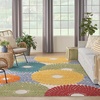 image:imageNourison Home Aloha Blue Grey 36 x 56 Area Rug  Easy Clean Non Shedding Bed Room Living Room Dining Room Kitchen 4 x 6Multi Color