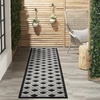 image:imageNourison Home Aloha Blue Grey 4 x Round Area Rug  Easy Clean Non Shedding Bed Room Living Room Dining Room Kitchen 4 x RoundBlack White