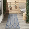 image:imageNourison Home Aloha Blue Grey 4 x Round Area Rug  Easy Clean Non Shedding Bed Room Living Room Dining Room Kitchen 4 x RoundBlueGrey