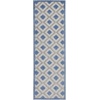 image:imageNourison Home Aloha Blue Grey 4 x Round Area Rug  Easy Clean Non Shedding Bed Room Living Room Dining Room Kitchen 4 x RoundBlueGrey