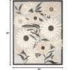 image:imageNourison Home Aloha Blue Grey 53 x 75 Area Rug  Easy Clean Non Shedding Bed Room Living Room Dining Room Kitchen 5 x 8Beige