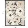 image:imageNourison Home Aloha Blue Grey 53 x 75 Area Rug  Easy Clean Non Shedding Bed Room Living Room Dining Room Kitchen 5 x 8Beige
