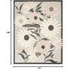 image:imageNourison Home Aloha Blue Grey 53 x 75 Area Rug  Easy Clean Non Shedding Bed Room Living Room Dining Room Kitchen 5 x 8Beige