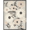 image:imageNourison Home Aloha Blue Grey 53 x 75 Area Rug  Easy Clean Non Shedding Bed Room Living Room Dining Room Kitchen 5 x 8Beige