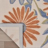 image:imageNourison Home Aloha Blue Grey 53 x 75 Area Rug  Easy Clean Non Shedding Bed Room Living Room Dining Room Kitchen 5 x 8Beige Multicolor