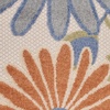 image:imageNourison Home Aloha Blue Grey 53 x 75 Area Rug  Easy Clean Non Shedding Bed Room Living Room Dining Room Kitchen 5 x 8Beige Multicolor
