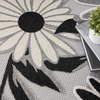 image:imageNourison Home Aloha Blue Grey 53 x 75 Area Rug  Easy Clean Non Shedding Bed Room Living Room Dining Room Kitchen 5 x 8Black White