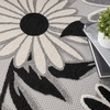 image:imageNourison Home Aloha Blue Grey 53 x 75 Area Rug  Easy Clean Non Shedding Bed Room Living Room Dining Room Kitchen 5 x 8Black White