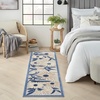 image:imageNourison Home Aloha Blue Grey 53 x 75 Area Rug  Easy Clean Non Shedding Bed Room Living Room Dining Room Kitchen 5 x 8Blue Grey