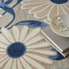 image:imageNourison Home Aloha Blue Grey 53 x 75 Area Rug  Easy Clean Non Shedding Bed Room Living Room Dining Room Kitchen 5 x 8Blue Grey