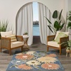 image:imageNourison Home Aloha Blue Grey 53 x 75 Area Rug  Easy Clean Non Shedding Bed Room Living Room Dining Room Kitchen 5 x 8Blue Sage