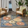 image:imageNourison Home Aloha Blue Grey 53 x 75 Area Rug  Easy Clean Non Shedding Bed Room Living Room Dining Room Kitchen 5 x 8Blue Sage