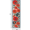 image:imageNourison Home Aloha Blue Grey 53 x 75 Area Rug  Easy Clean Non Shedding Bed Room Living Room Dining Room Kitchen 5 x 8Ivory Multicolor