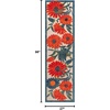 image:imageNourison Home Aloha Blue Grey 53 x 75 Area Rug  Easy Clean Non Shedding Bed Room Living Room Dining Room Kitchen 5 x 8Ivory Multicolor