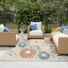 image:imageNourison Home Aloha Blue Grey 53 x 75 Area Rug  Easy Clean Non Shedding Bed Room Living Room Dining Room Kitchen 5 x 8Ivory Rose