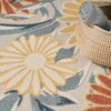 image:imageNourison Home Aloha Blue Grey 53 x 75 Area Rug  Easy Clean Non Shedding Bed Room Living Room Dining Room Kitchen 5 x 8Ivory Rose