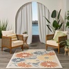 image:imageNourison Home Aloha Blue Grey 53 x 75 Area Rug  Easy Clean Non Shedding Bed Room Living Room Dining Room Kitchen 5 x 8Ivory Rose
