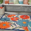 image:imageNourison Home Aloha Blue Grey 53 x 75 Area Rug  Easy Clean Non Shedding Bed Room Living Room Dining Room Kitchen 5 x 8Multi Color