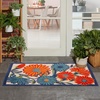 image:imageNourison Home Aloha Blue Grey 53 x 75 Area Rug  Easy Clean Non Shedding Bed Room Living Room Dining Room Kitchen 5 x 8Multi Color