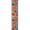 image:imageNourison Home Aloha Blue Grey 53 x 75 Area Rug  Easy Clean Non Shedding Bed Room Living Room Dining Room Kitchen 5 x 8Multi Color