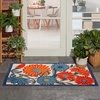 image:imageNourison Home Aloha Blue Grey 53 x 75 Area Rug  Easy Clean Non Shedding Bed Room Living Room Dining Room Kitchen 5 x 8Multi Color
