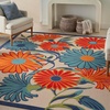 image:imageNourison Home Aloha Blue Grey 53 x 75 Area Rug  Easy Clean Non Shedding Bed Room Living Room Dining Room Kitchen 5 x 8Multi Color