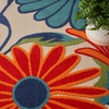 image:imageNourison Home Aloha Blue Grey 53 x 75 Area Rug  Easy Clean Non Shedding Bed Room Living Room Dining Room Kitchen 5 x 8Multi Color