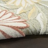 image:imageNourison Home Aloha Blue Grey 53 x 75 Area Rug  Easy Clean Non Shedding Bed Room Living Room Dining Room Kitchen 5 x 8Sage Rose