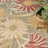 image:imageNourison Home Aloha Blue Grey 53 x 75 Area Rug  Easy Clean Non Shedding Bed Room Living Room Dining Room Kitchen 5 x 8Sage Rose
