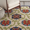 image:imageNourison Home Aloha Blue Multicolor 4 x Round Area Rug  Easy Clean Non Shedding Bed Room Living Room Dining Room Kitchen 4 x RoundBlueMulticolor