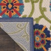 image:imageNourison Home Aloha Blue Multicolor 4 x Round Area Rug  Easy Clean Non Shedding Bed Room Living Room Dining Room Kitchen 4 x RoundBlueMulticolor