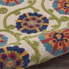 image:imageNourison Home Aloha Blue Multicolor 4 x Round Area Rug  Easy Clean Non Shedding Bed Room Living Room Dining Room Kitchen 4 x RoundBlueMulticolor
