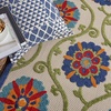 image:imageNourison Home Aloha Blue Multicolor 4 x Round Area Rug  Easy Clean Non Shedding Bed Room Living Room Dining Room Kitchen 4 x RoundBlueMulticolor