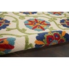 image:imageNourison Home Aloha Blue Multicolor 4 x Round Area Rug  Easy Clean Non Shedding Bed Room Living Room Dining Room Kitchen 4 x RoundBlueMulticolor