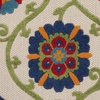 image:imageNourison Home Aloha Blue Multicolor 4 x Round Area Rug  Easy Clean Non Shedding Bed Room Living Room Dining Room Kitchen 4 x RoundBlueMulticolor