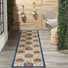 image:imageNourison Home Aloha Blue Multicolor 4 x Round Area Rug  Easy Clean Non Shedding Bed Room Living Room Dining Room Kitchen 4 x RoundBlueMulticolor