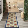 image:imageNourison Home Aloha Blue Multicolor 4 x Round Area Rug  Easy Clean Non Shedding Bed Room Living Room Dining Room Kitchen 4 x RoundBlueMulticolor