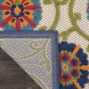 image:imageNourison Home Aloha Blue Multicolor 4 x Round Area Rug  Easy Clean Non Shedding Bed Room Living Room Dining Room Kitchen 4 x RoundBlueMulticolor