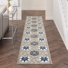 image:imageNourison Home Aloha Blue Multicolor 4 x Round Area Rug  Easy Clean Non Shedding Bed Room Living Room Dining Room Kitchen 4 x RoundGreyBlue