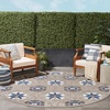 image:imageNourison Home Aloha Blue Multicolor 4 x Round Area Rug  Easy Clean Non Shedding Bed Room Living Room Dining Room Kitchen 4 x RoundGreyBlue