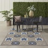 image:imageNourison Home Aloha Blue Multicolor 4 x Round Area Rug  Easy Clean Non Shedding Bed Room Living Room Dining Room Kitchen 4 x RoundGreyBlue