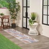 image:imageNourison Home Aloha Ivory Navy 710 x 106 Area Rug  Easy Clean Non Shedding Bed Room Living Room Dining Room Kitchen 8 x 11Blue Mocha