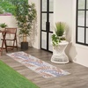 image:imageNourison Home Aloha Ivory Navy 710 x 106 Area Rug  Easy Clean Non Shedding Bed Room Living Room Dining Room Kitchen 8 x 11Blue Mocha