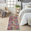 image:imageNourison Home Aloha Ivory Navy 710 x 106 Area Rug  Easy Clean Non Shedding Bed Room Living Room Dining Room Kitchen 8 x 11Navy Multicolor
