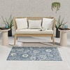 image:imageNourison Home Aloha Multicolor 3 x 5 Area Rug  Easy Clean Non Shedding Bed Room Living Room Dining Room Kitchen 3 x 5Blue