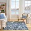 image:imageNourison Home Aloha Multicolor 3 x 5 Area Rug  Easy Clean Non Shedding Bed Room Living Room Dining Room Kitchen 3 x 5Blue