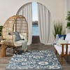 image:imageNourison Home Aloha Multicolor 3 x 5 Area Rug  Easy Clean Non Shedding Bed Room Living Room Dining Room Kitchen 3 x 5Blue