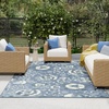 image:imageNourison Home Aloha Multicolor 3 x 5 Area Rug  Easy Clean Non Shedding Bed Room Living Room Dining Room Kitchen 3 x 5Blue