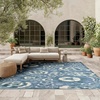 image:imageNourison Home Aloha Multicolor 3 x 5 Area Rug  Easy Clean Non Shedding Bed Room Living Room Dining Room Kitchen 3 x 5Blue