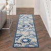 image:imageNourison Home Aloha Multicolor 3 x 5 Area Rug  Easy Clean Non Shedding Bed Room Living Room Dining Room Kitchen 3 x 5Blue Grey